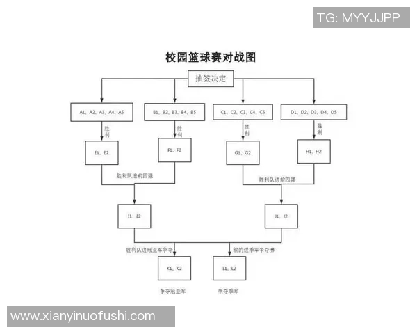 全明星篮球运动会规则详解与精彩赛事亮点分析